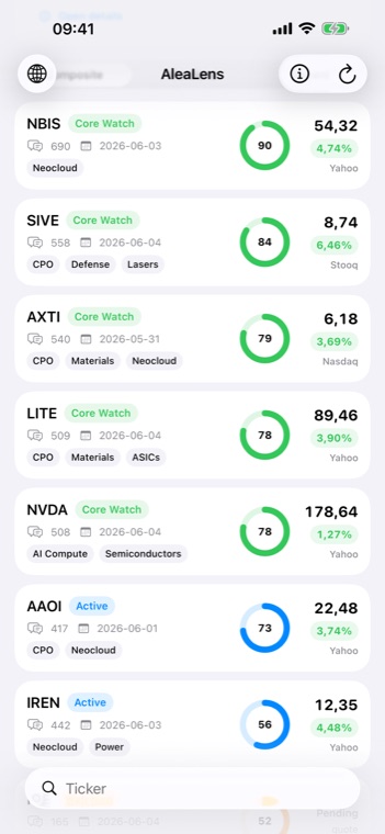 AleaLens stock list screenshot