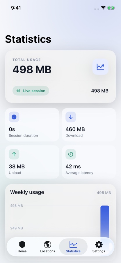 Atlas Connect statistics screenshot