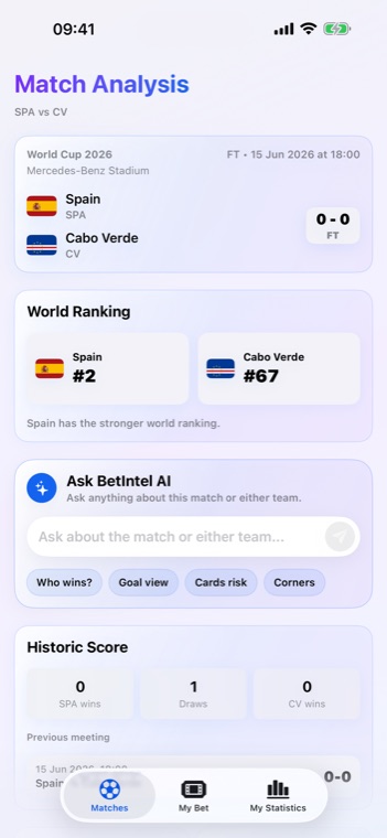 BetIntel match analysis screenshot