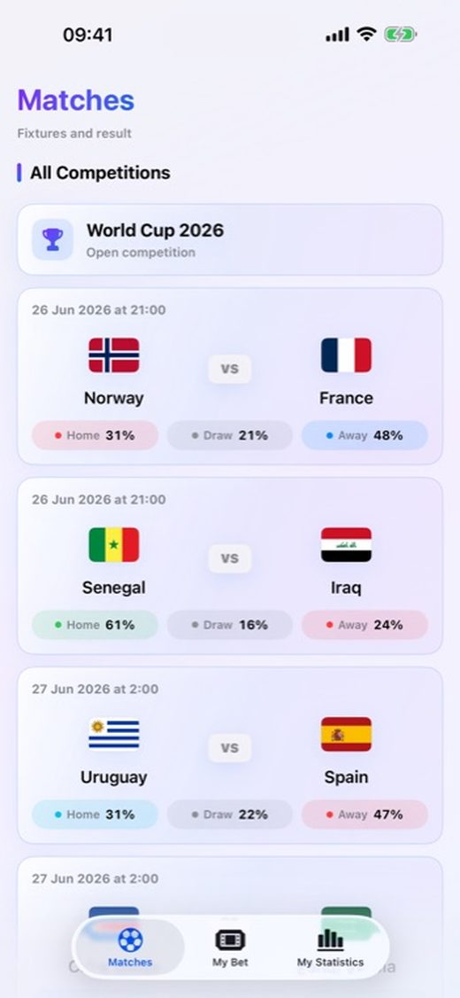 BetIntel match list